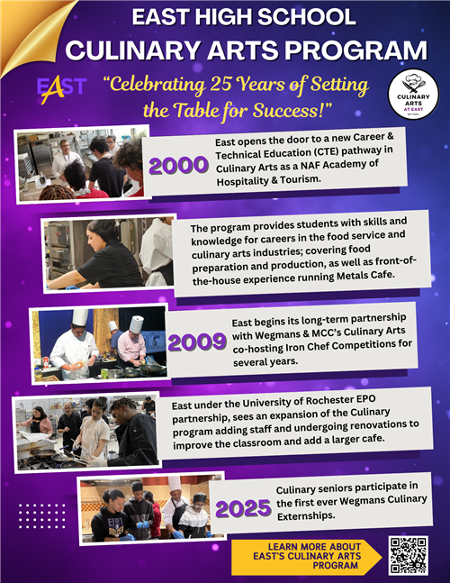 25years